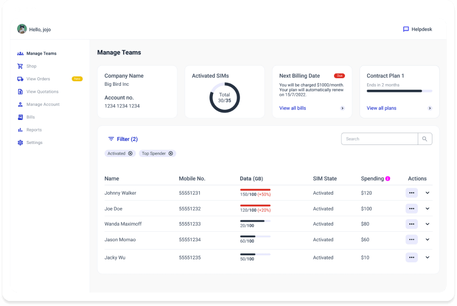 Dashboard Demo